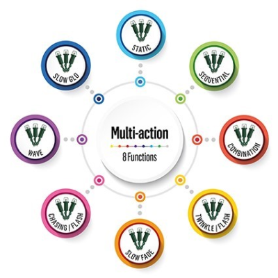 Premier Rainbow LED Supabrights Door Garland 5.5m